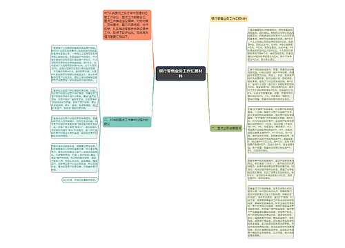 银行零售业务工作汇报材料