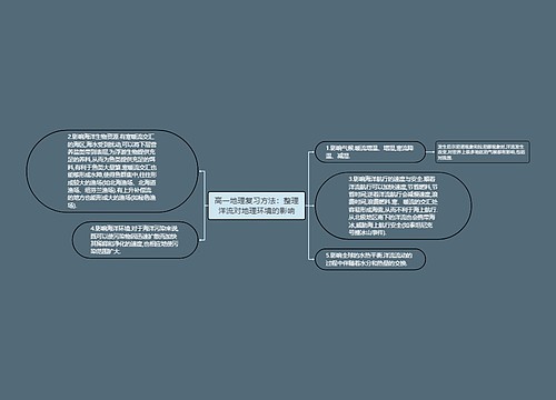 高一地理复习方法：整理洋流对地理环境的影响