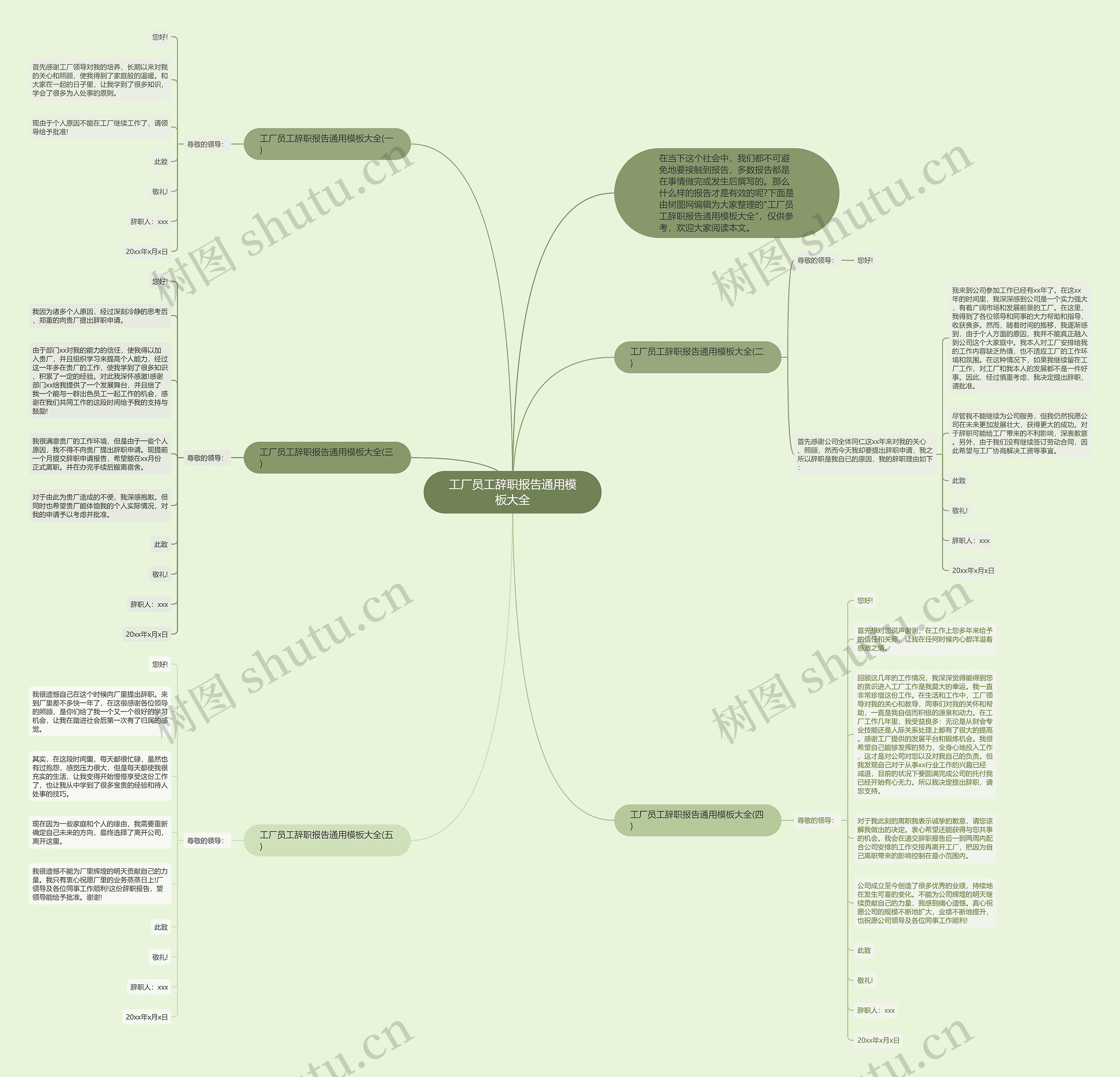 工厂员工辞职报告通用大全思维导图