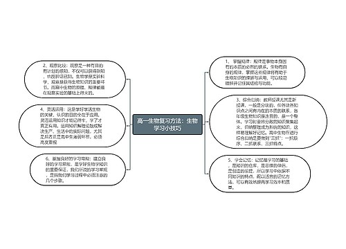 高一生物复习方法：生物学习小技巧