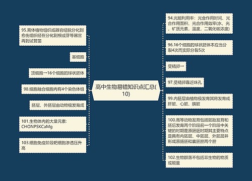 高中生物易错知识点汇总(10)