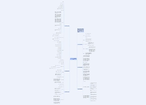 个人简历标准格式模板通用6篇