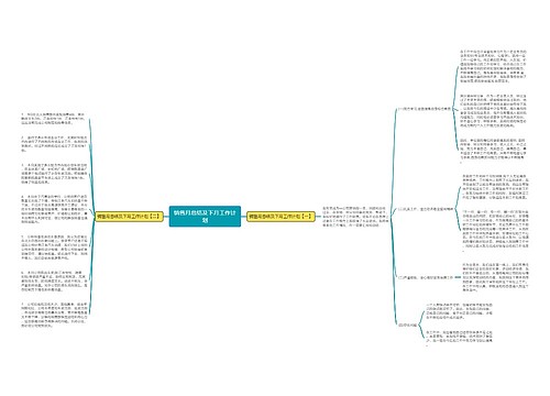 销售月总结及下月工作计划