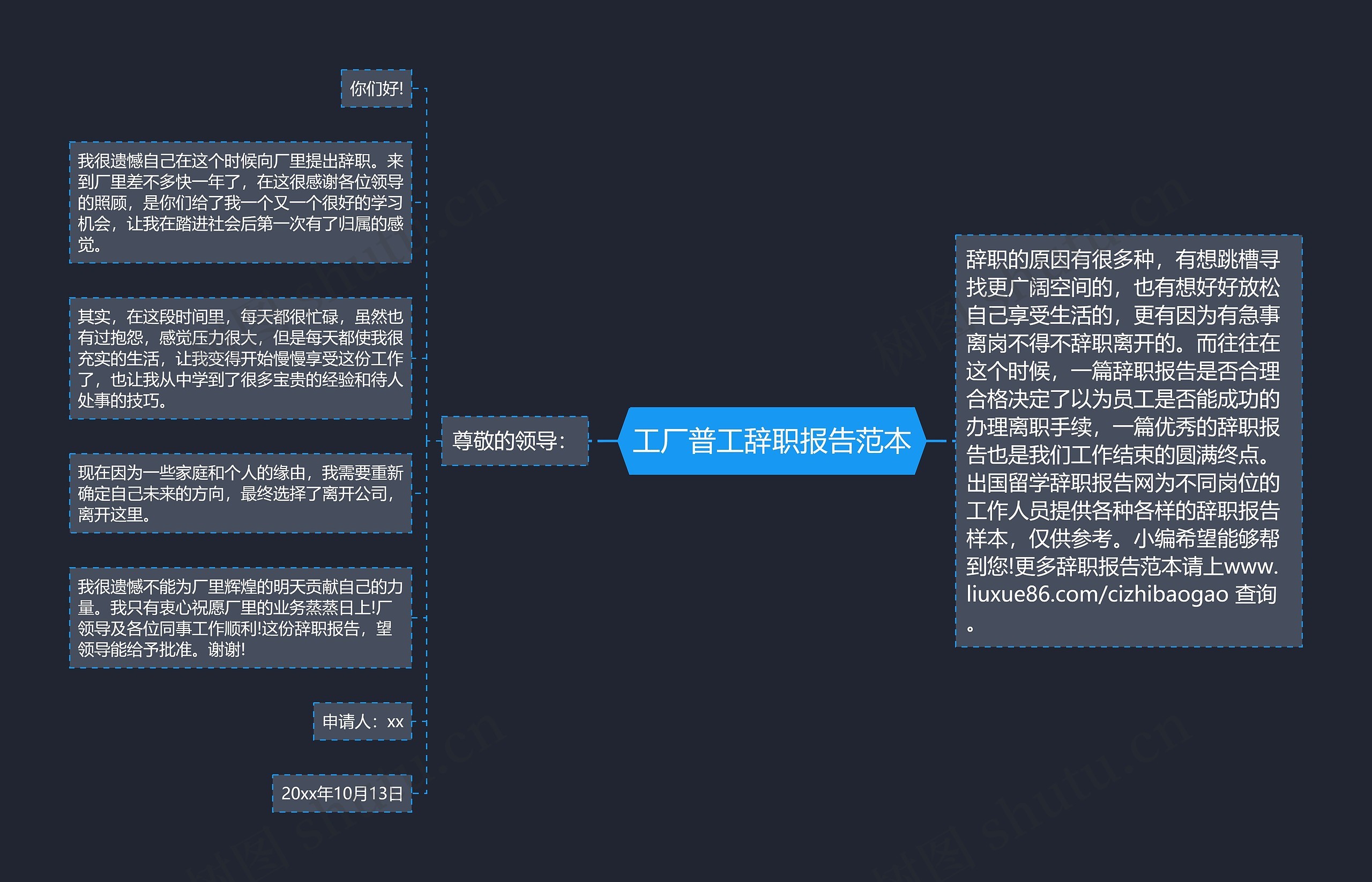 工厂普工辞职报告范本