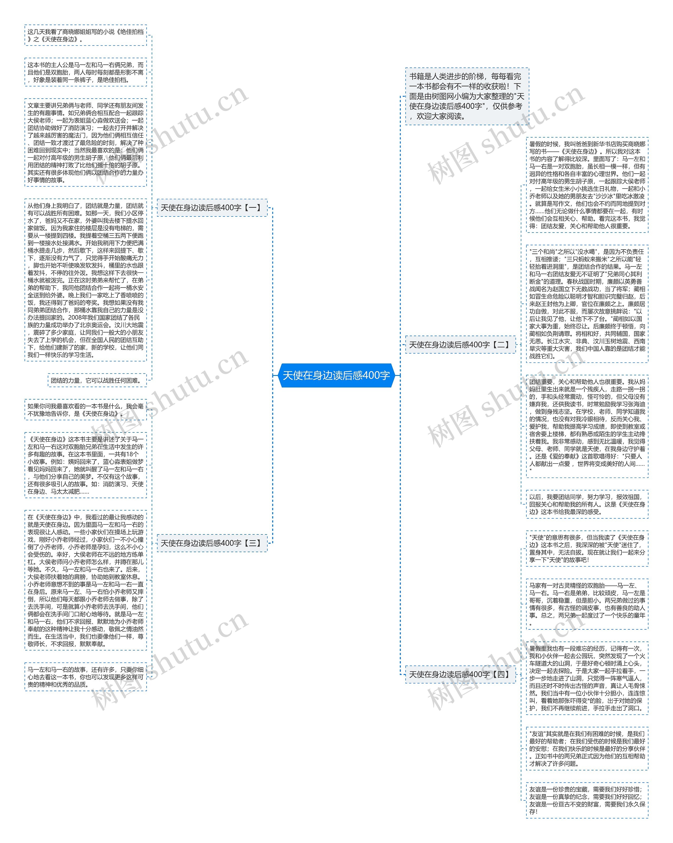 天使在身边读后感400字思维导图