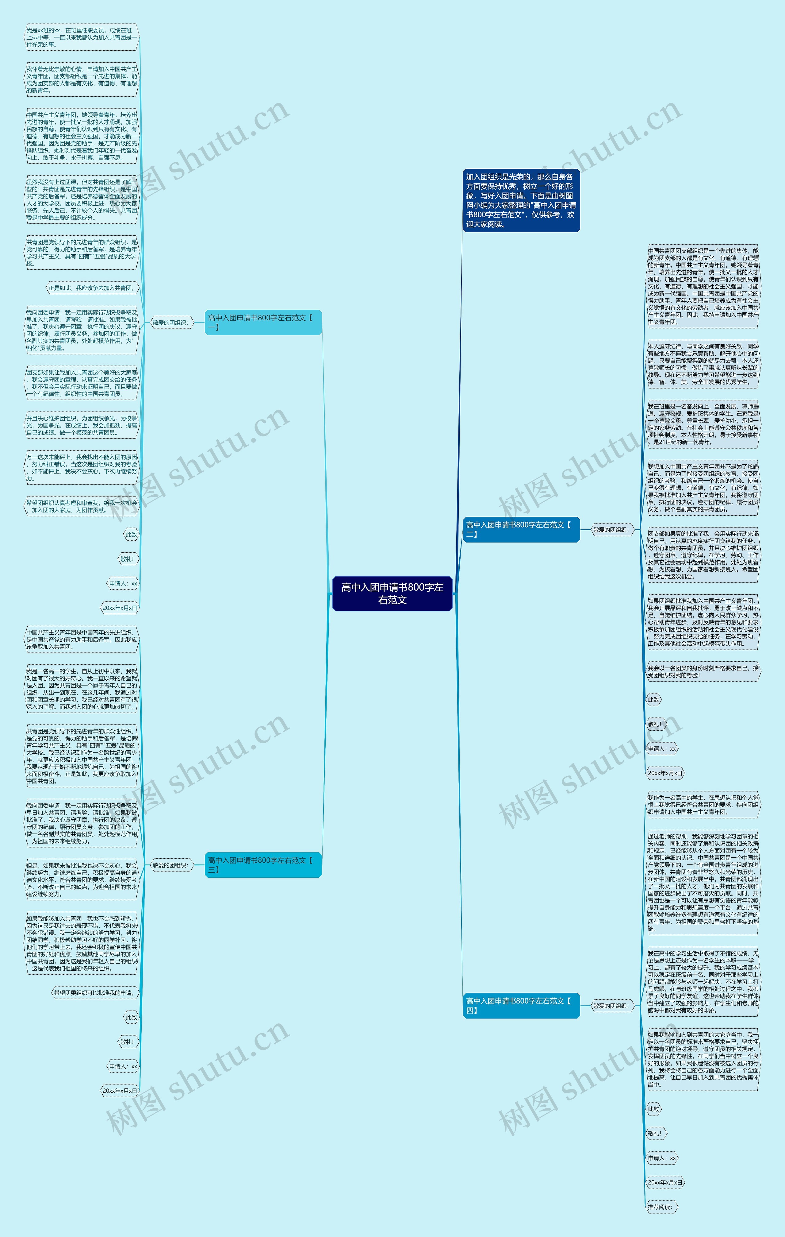 高中入团申请书800字左右范文思维导图