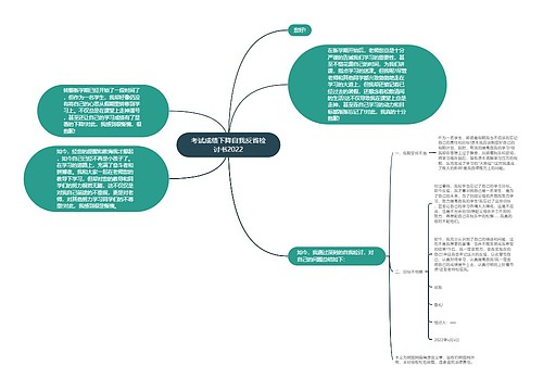 考试成绩下降自我反省检讨书2022