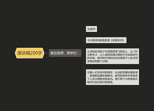 演讲稿200字