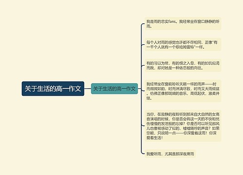 关于生活的高一作文