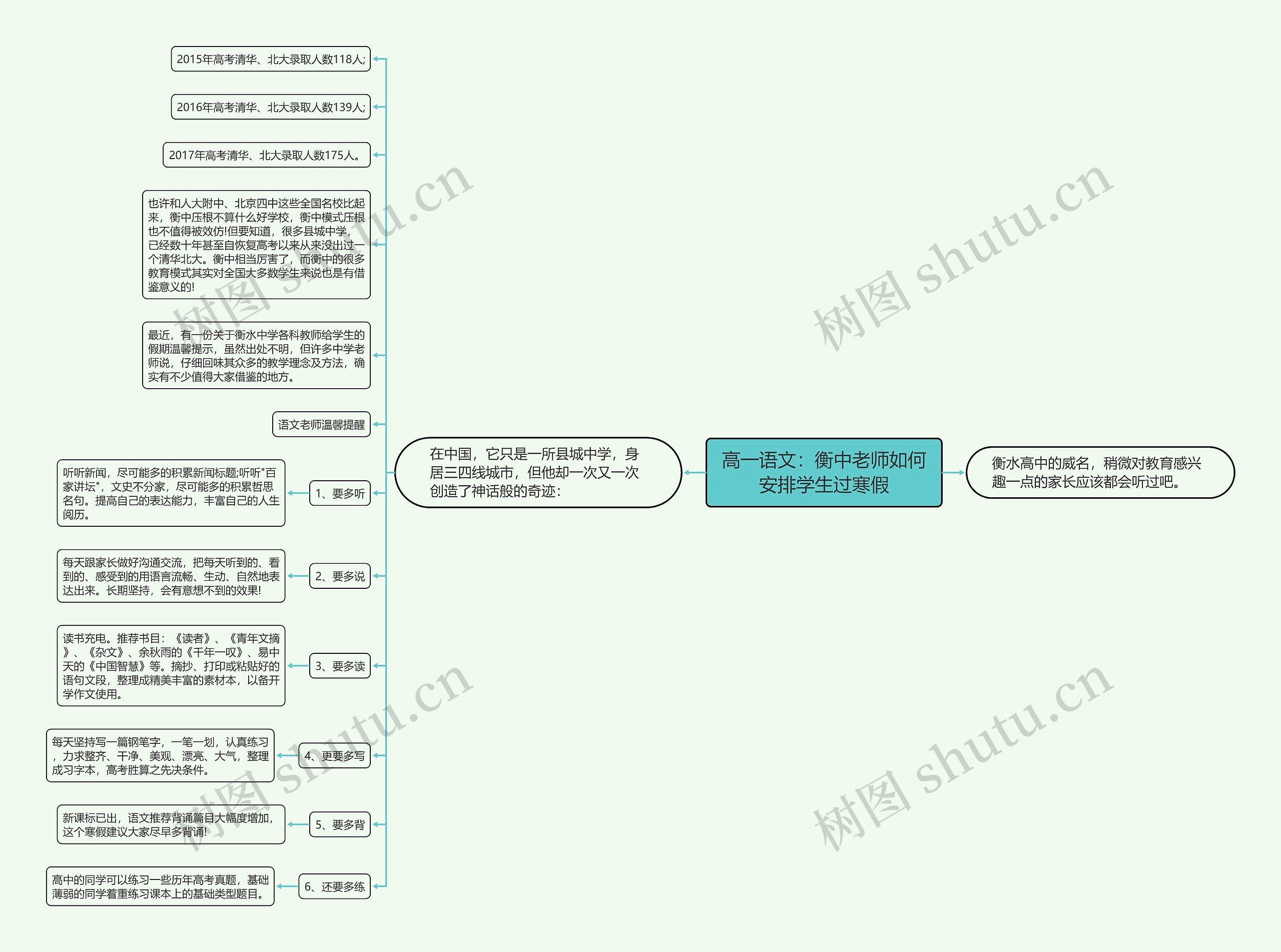 高一语文：衡中老师如何安排学生过寒假