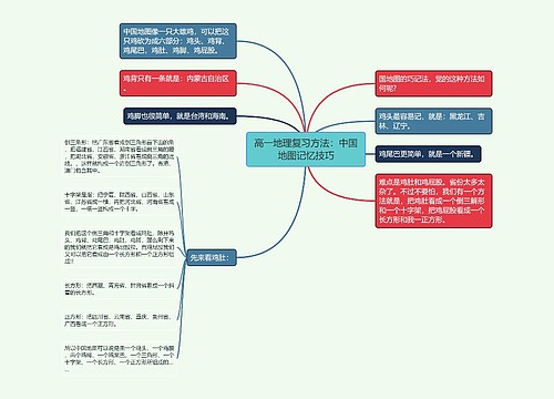 高一地理复习方法：中国地图记忆技巧