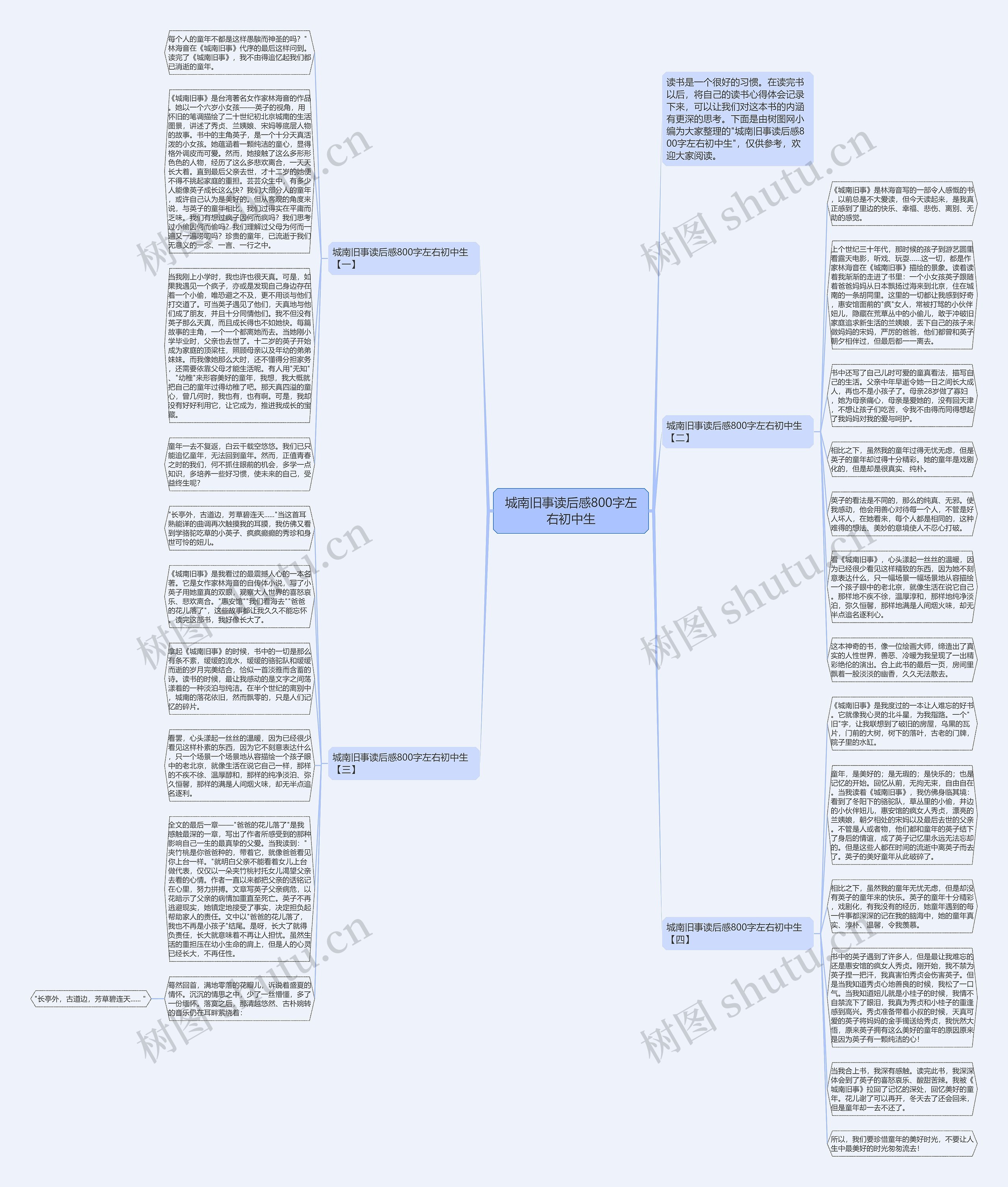 城南旧事读后感800字左右初中生思维导图高清图 城南旧事读后感800字左右初中生思维导图