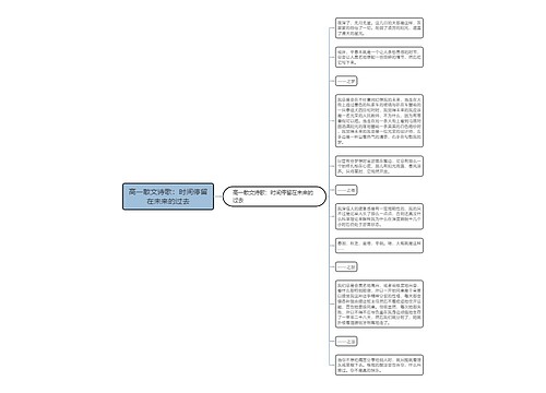 高一散文诗歌：时间停留在未来的过去