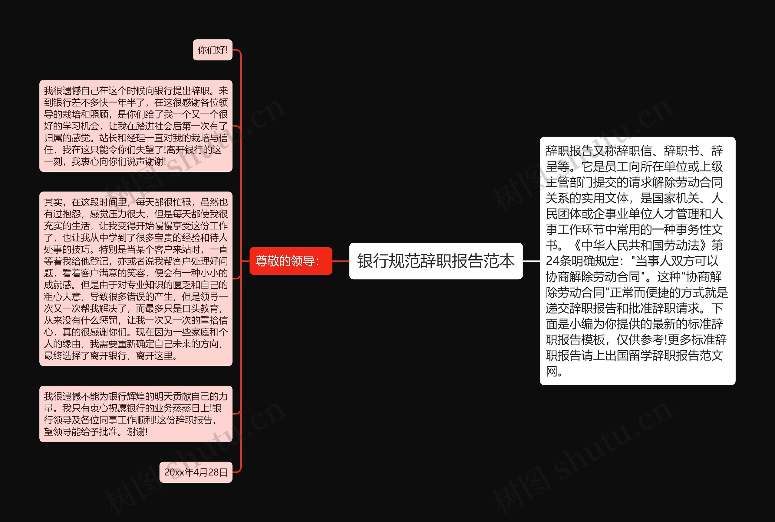 银行规范辞职报告范本