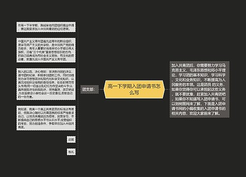 高一下学期入团申请书怎么写