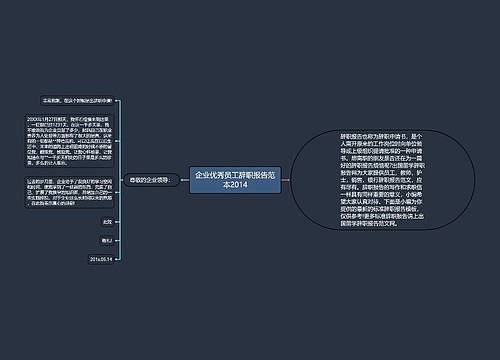 企业优秀员工辞职报告范本2014