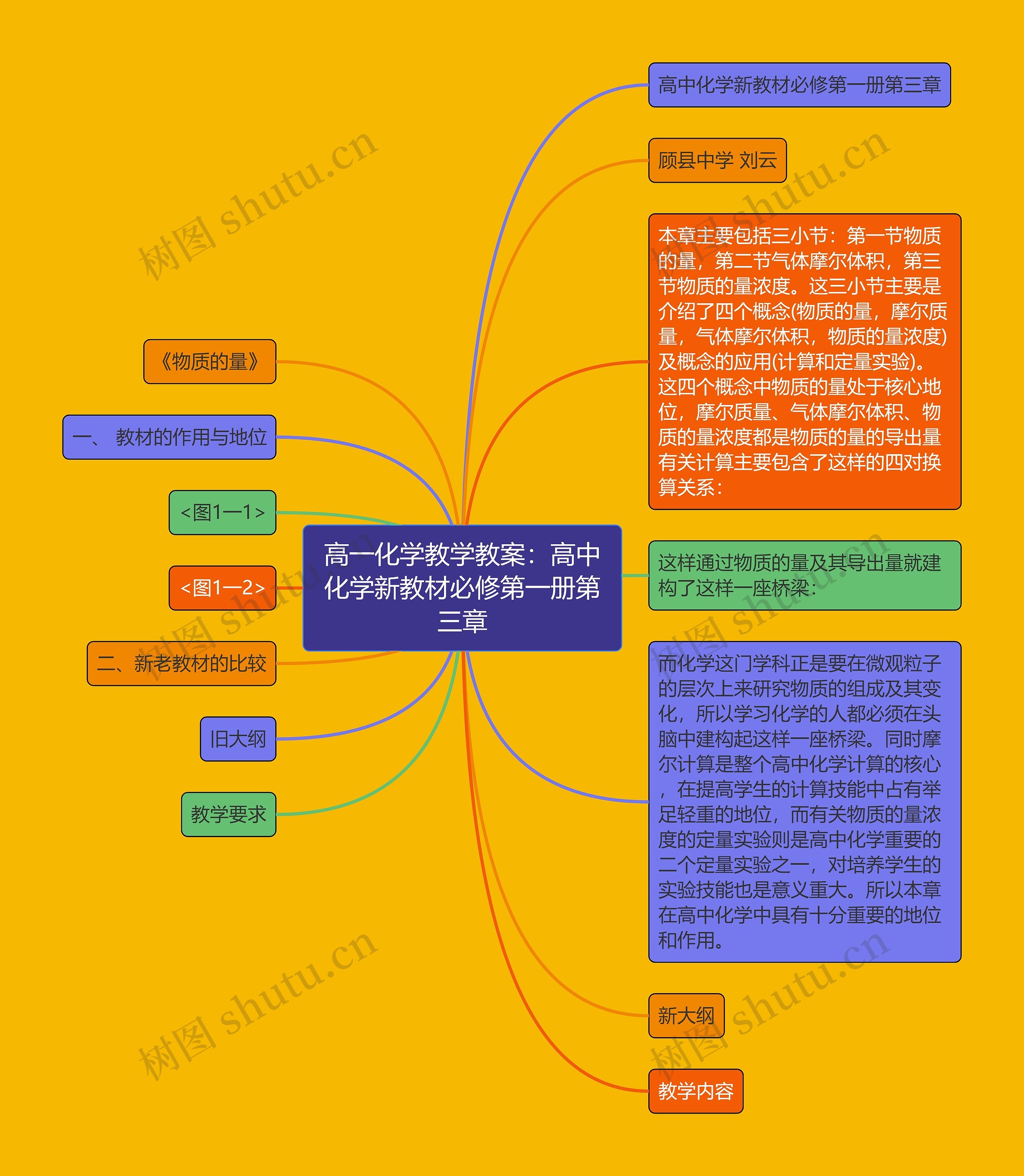 高一化学教学教案：高中化学新教材必修第一册第三章