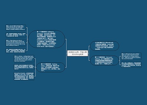 英语词汇应用：不能小看的nothing短语