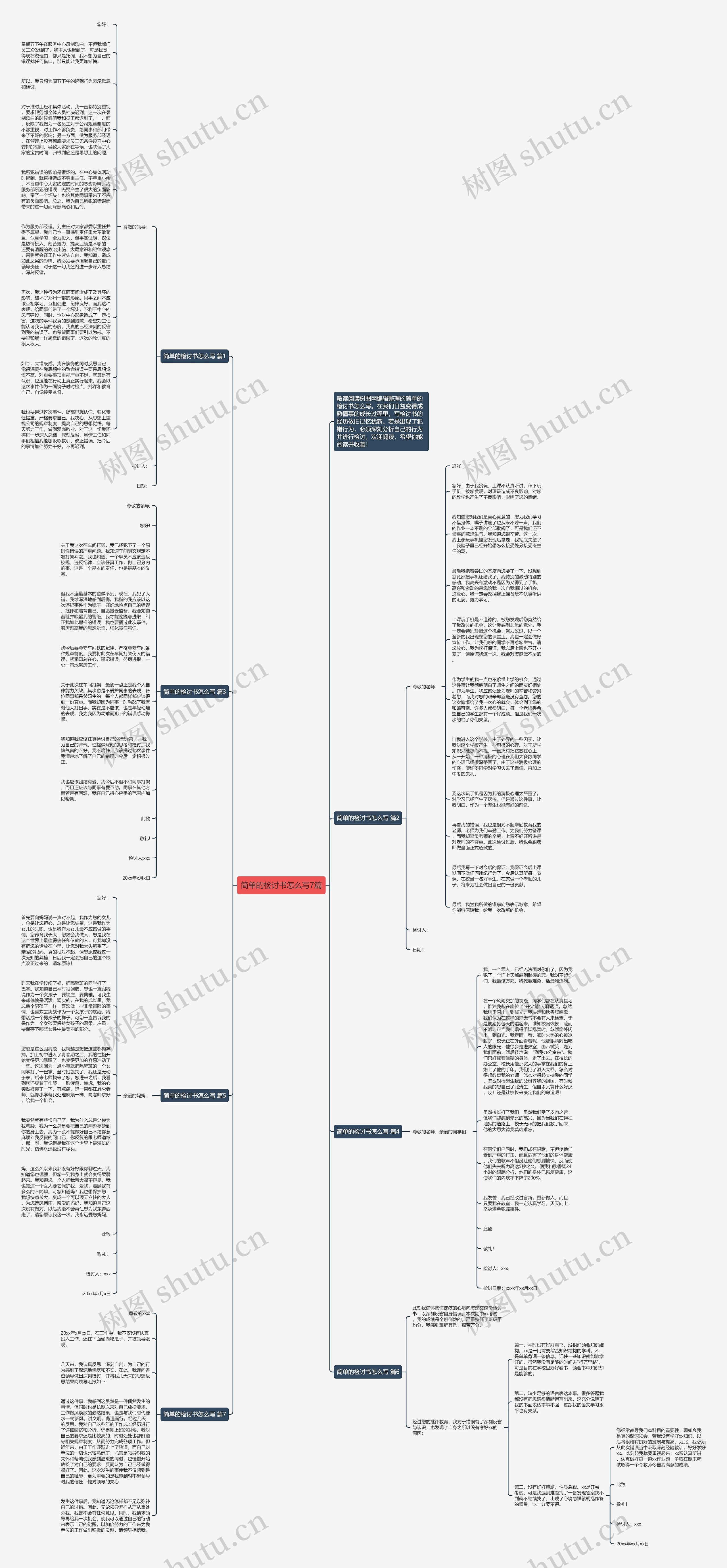简单的检讨书怎么写7篇思维导图