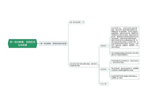 高一政治教案：民族区域自治制度