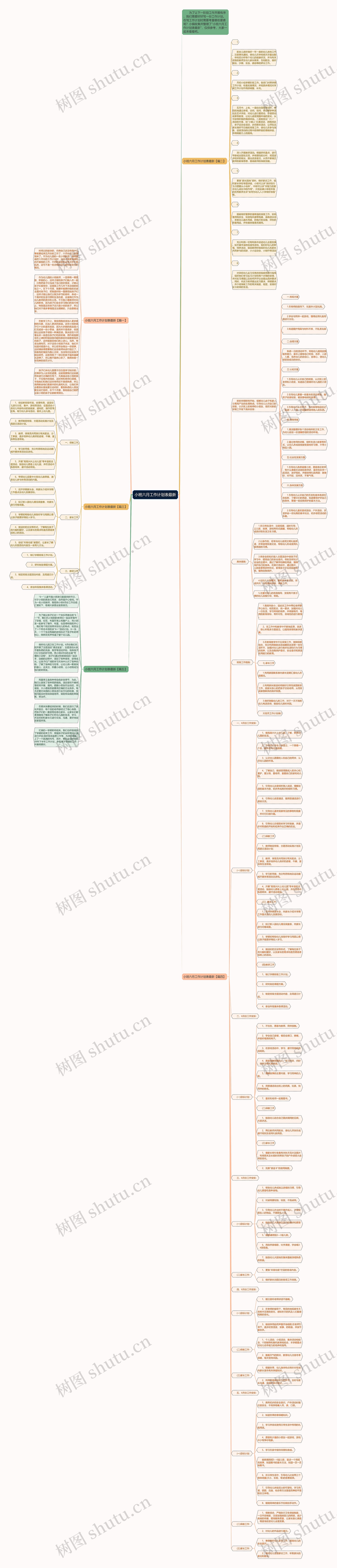 小班六月工作计划表最新思维导图