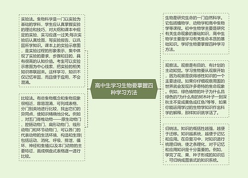 高中生学习生物要掌握四种学习方法