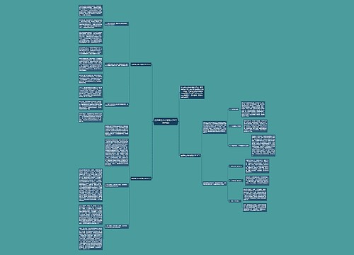 经济师工作计划范文2022(通用篇)