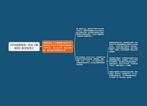 2019苏教版高一语文《看菊花》教学反思三