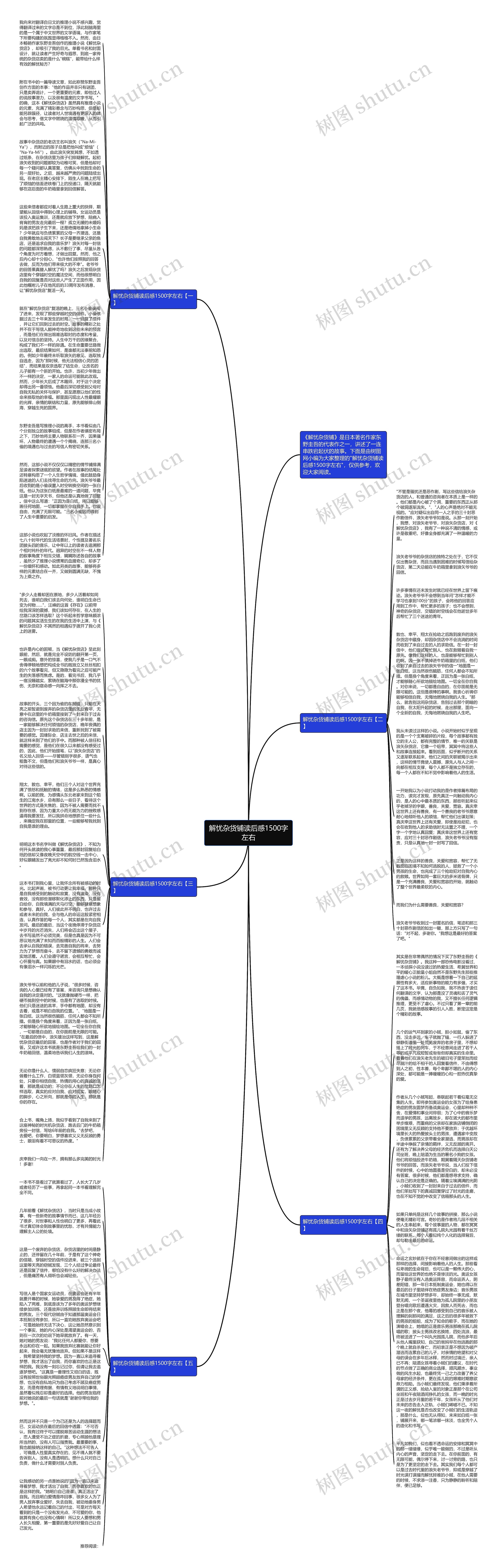 解忧杂货铺读后感1500字左右思维导图