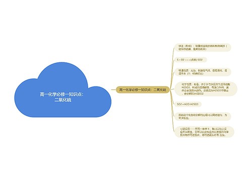 高一化学必修一知识点：二氧化硫