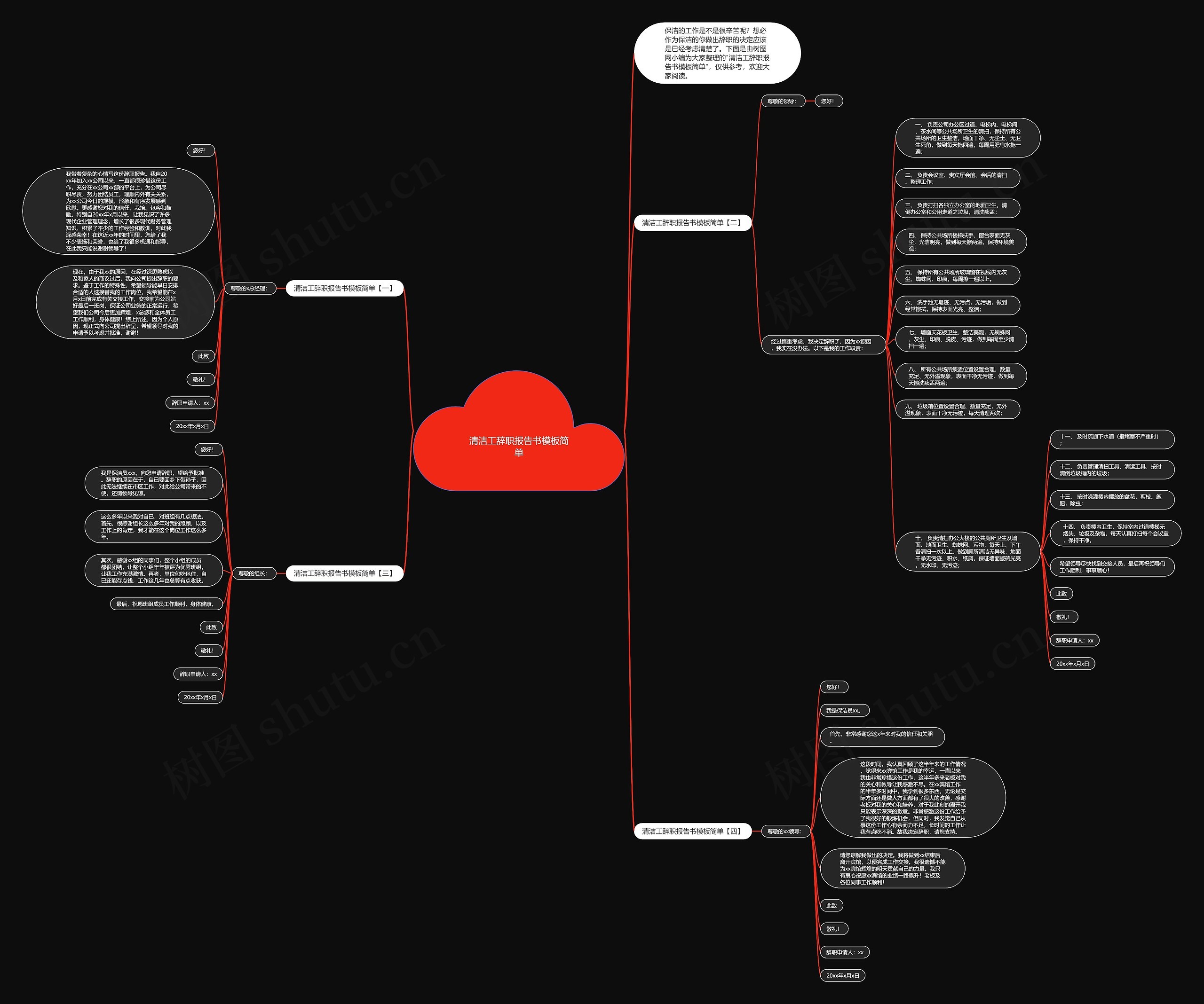 清洁工辞职报告书简单思维导图