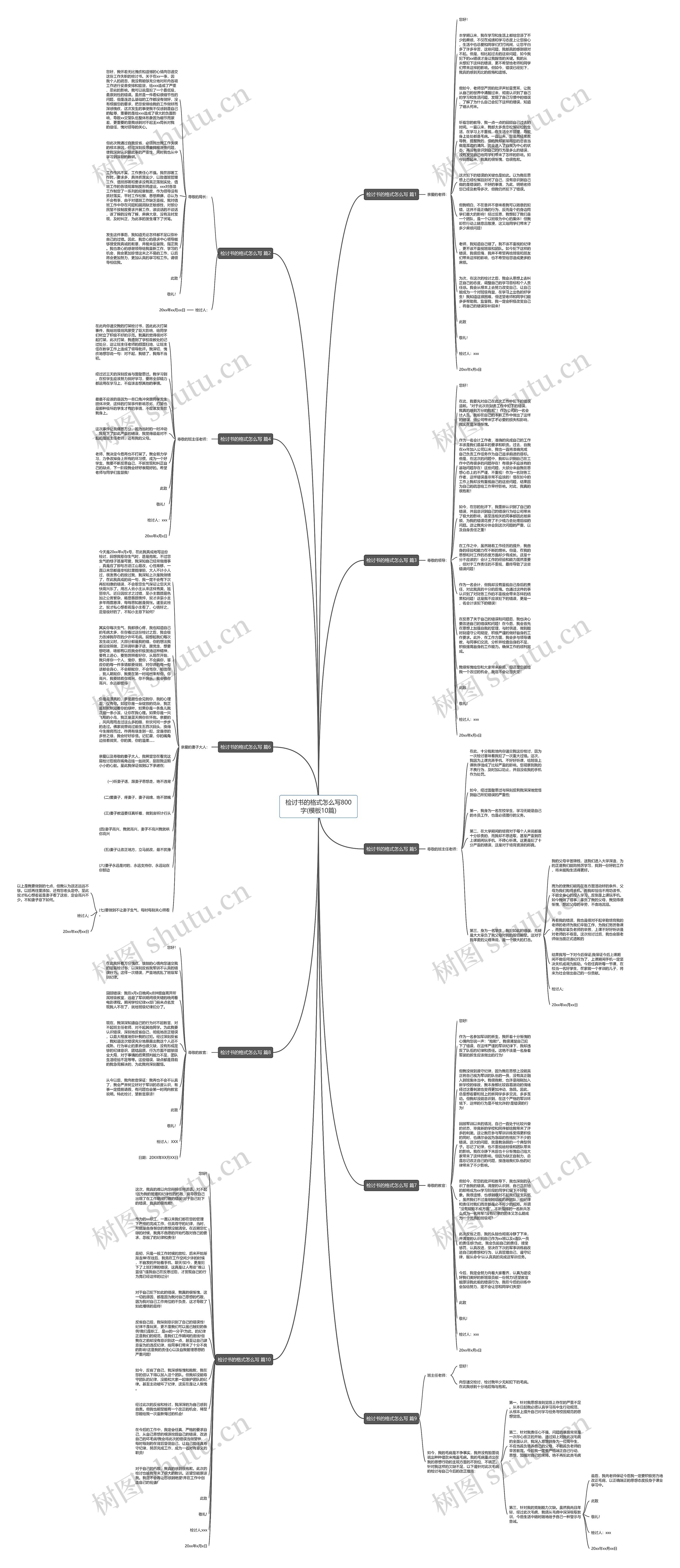 检讨书的格式怎么写800字(模板10篇)