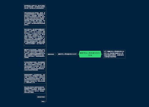 最新学生入党申请书范文300字