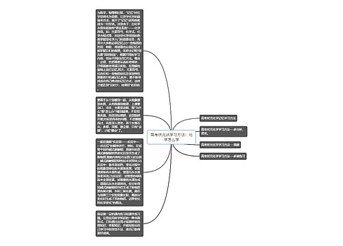 高考状元谈学习方法：化学怎么学