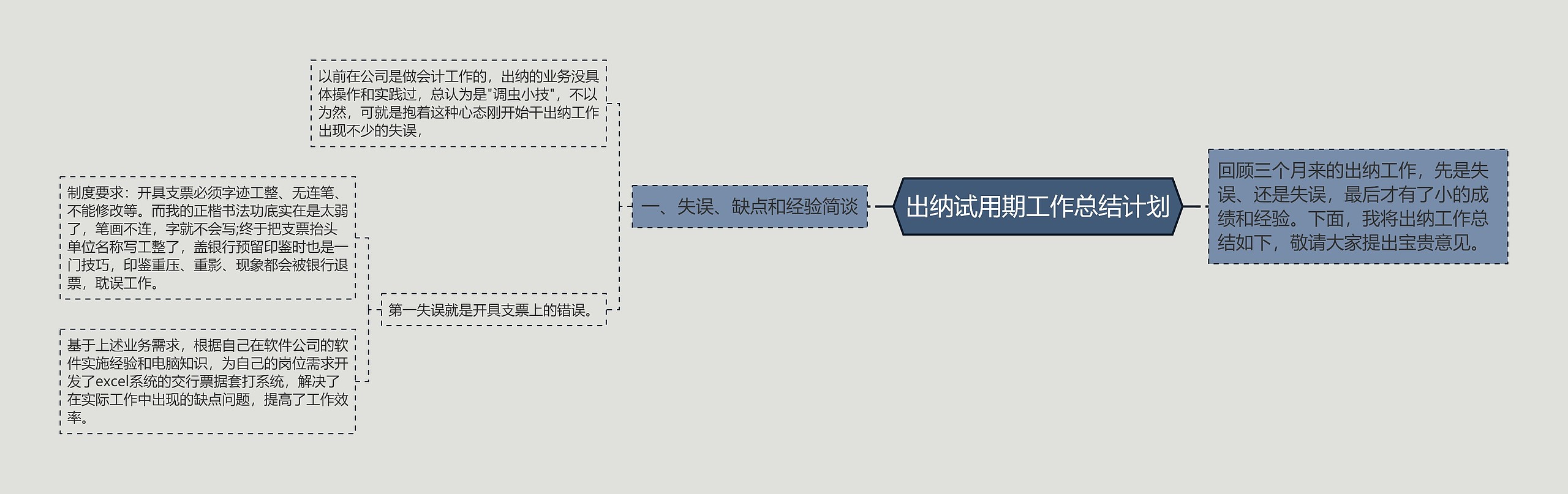 出纳试用期工作总结计划