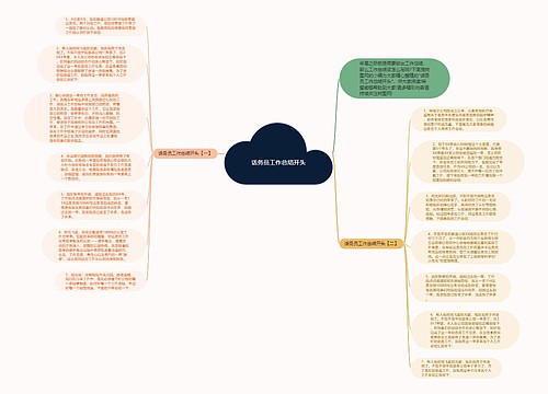 话务员工作总结开头