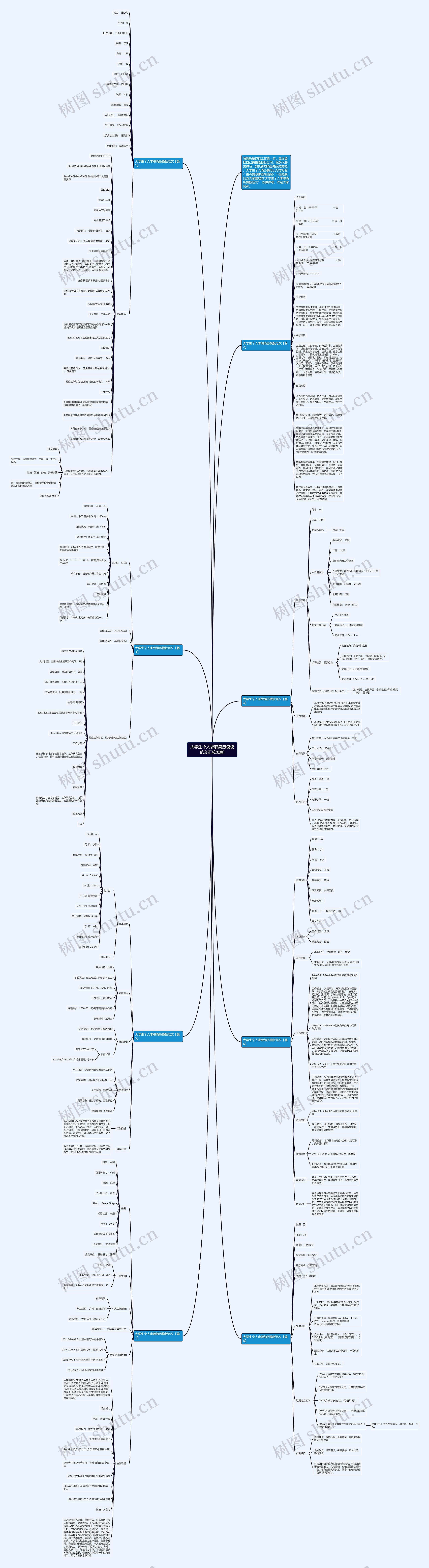 大学生个人求职简历范文汇总(8篇)思维导图
