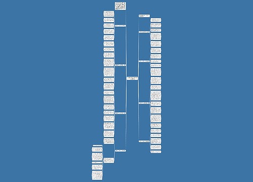 公司部门工作总结开头语大全精选8篇