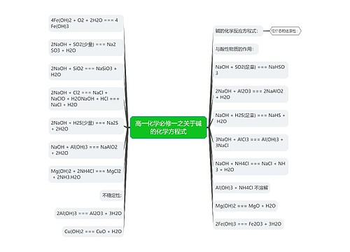 高一化学必修一之关于碱的化学方程式