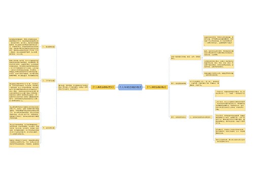 个人年终总结的格式