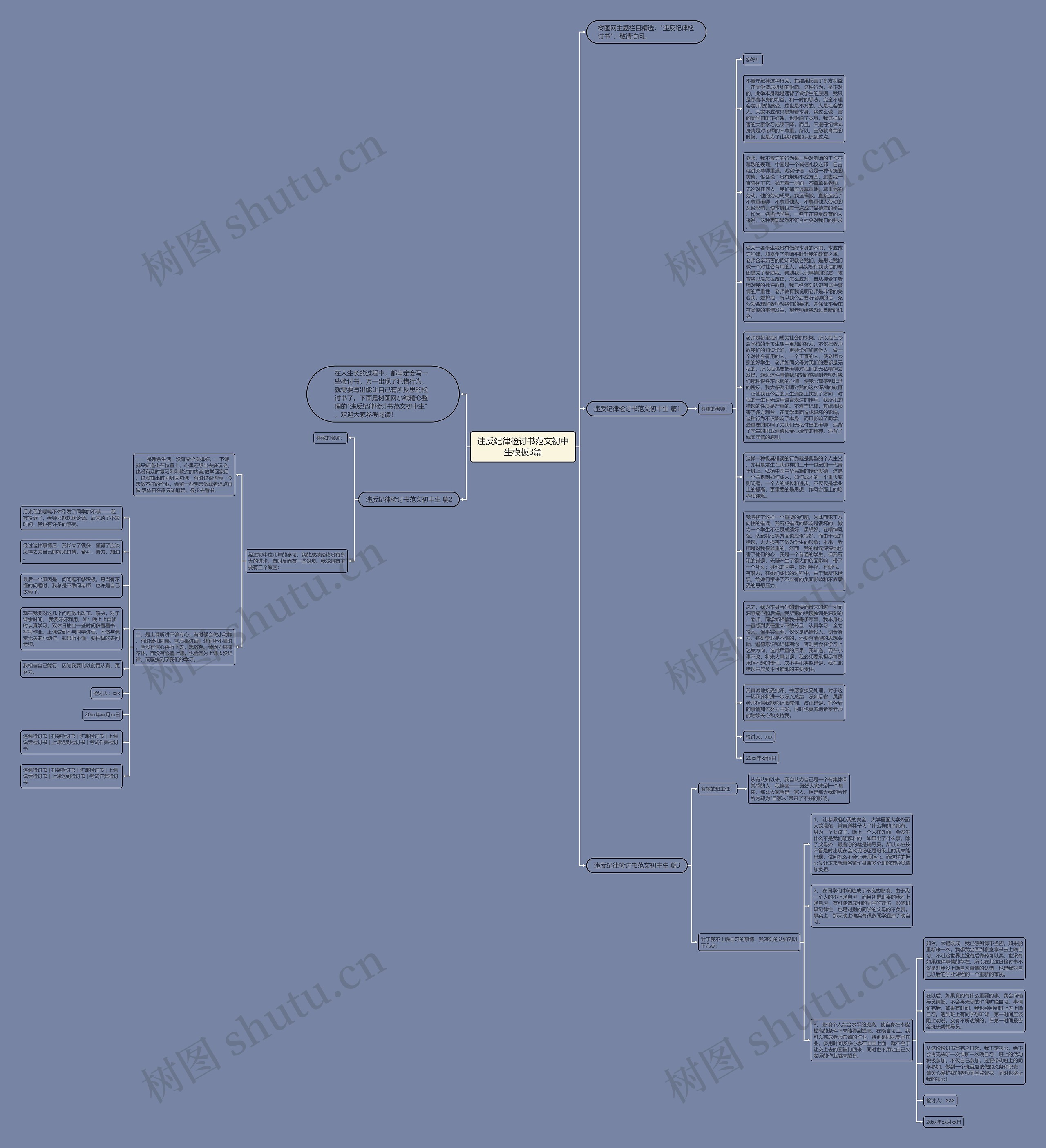 违反纪律检讨书范文初中生3篇思维导图