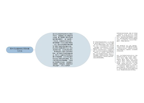 高中历史基础知识高效复习方法