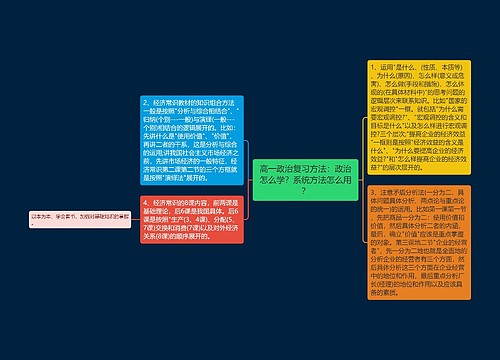 高一政治复习方法：政治怎么学？系统方法怎么用？