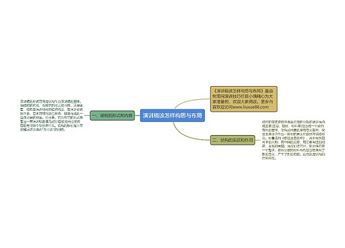 演讲稿该怎样构思与布局