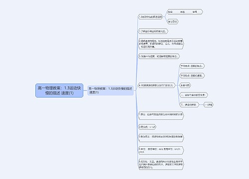 高一物理教案：1.3运动快慢的描述 速度(1)