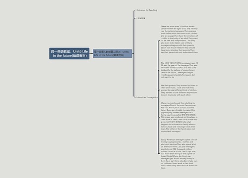 高一英语教案：Unit6 Life in the future(备课资料)