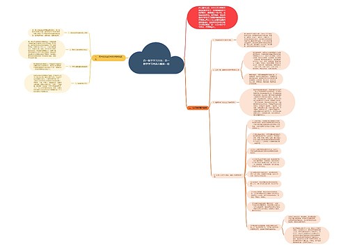 高一数学学习方法:高一数学学习培养兴趣第一位 高一数学学习方法:高一数学学习培养兴趣第一位