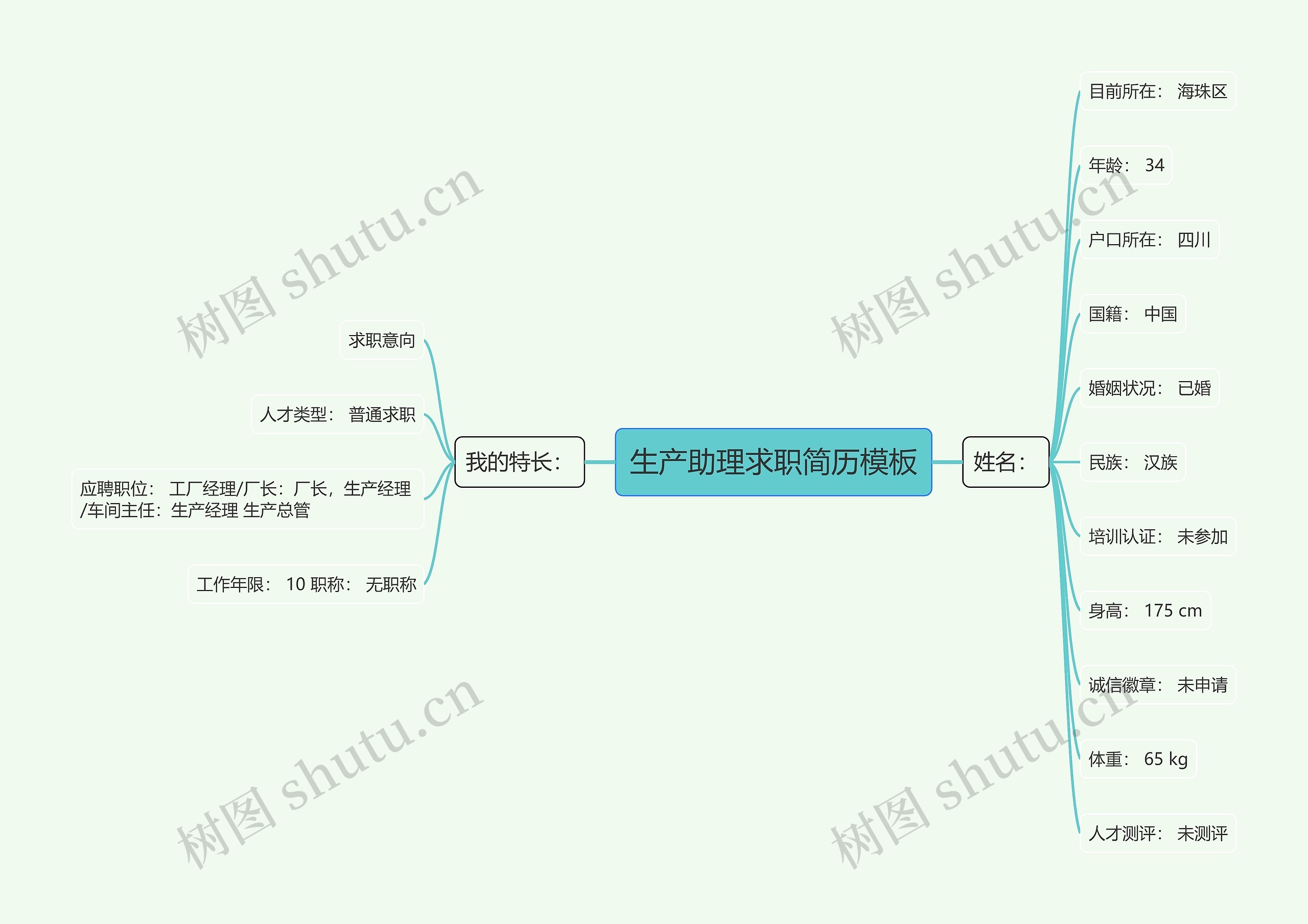 生产助理求职简历模板