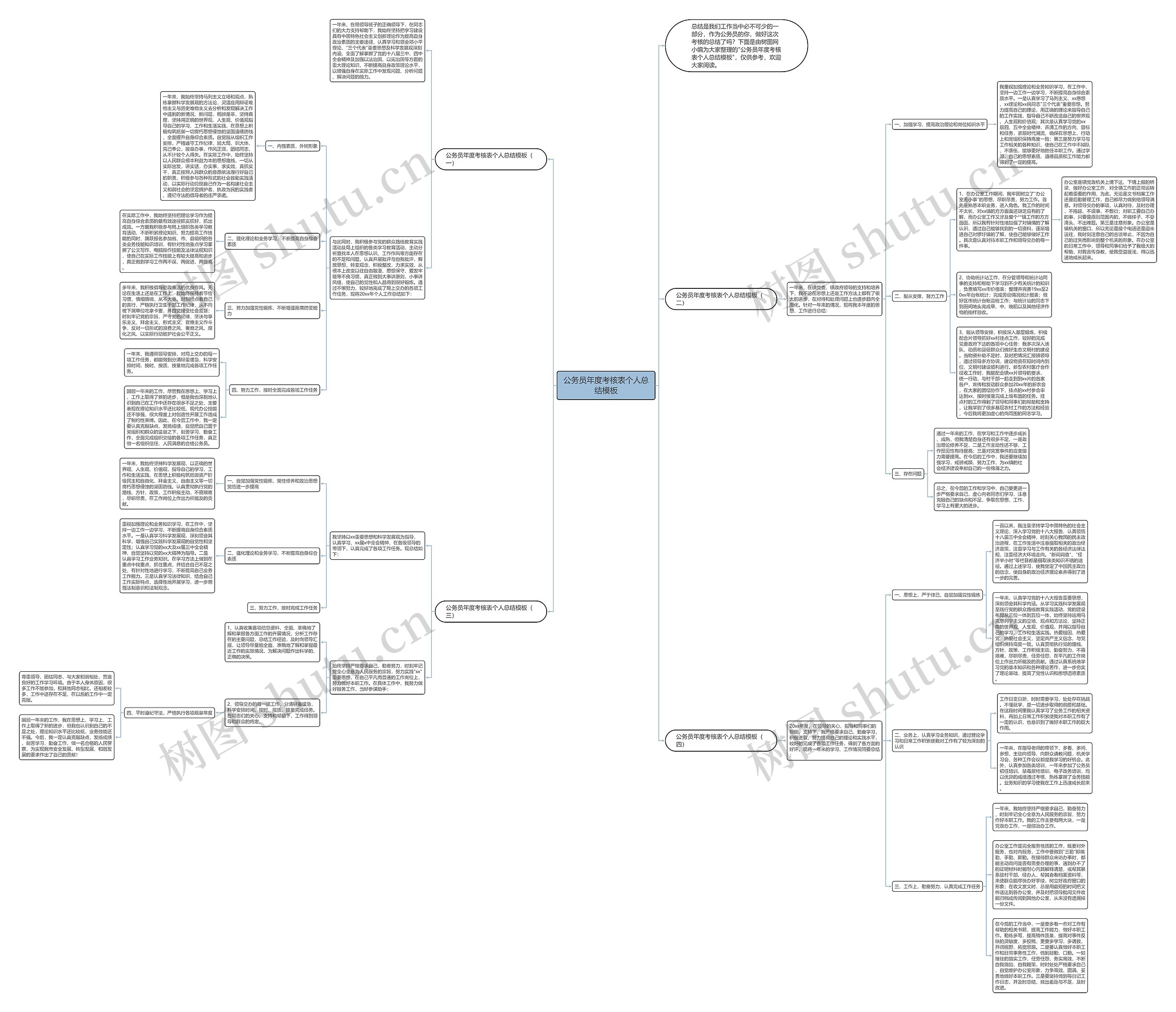 公务员年度考核表个人总结模板