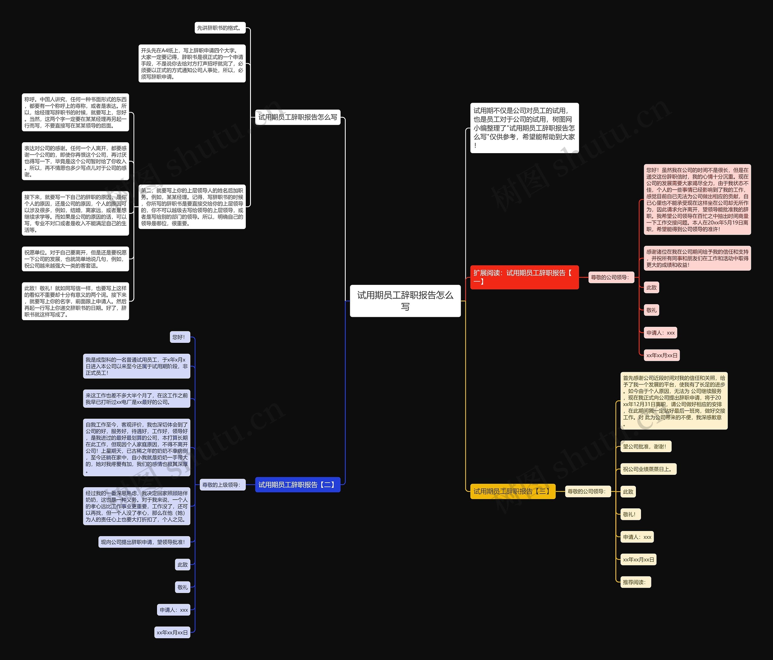 试用期员工辞职报告怎么写思维导图